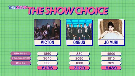 kpop music show predictions|@musicshowpredi .